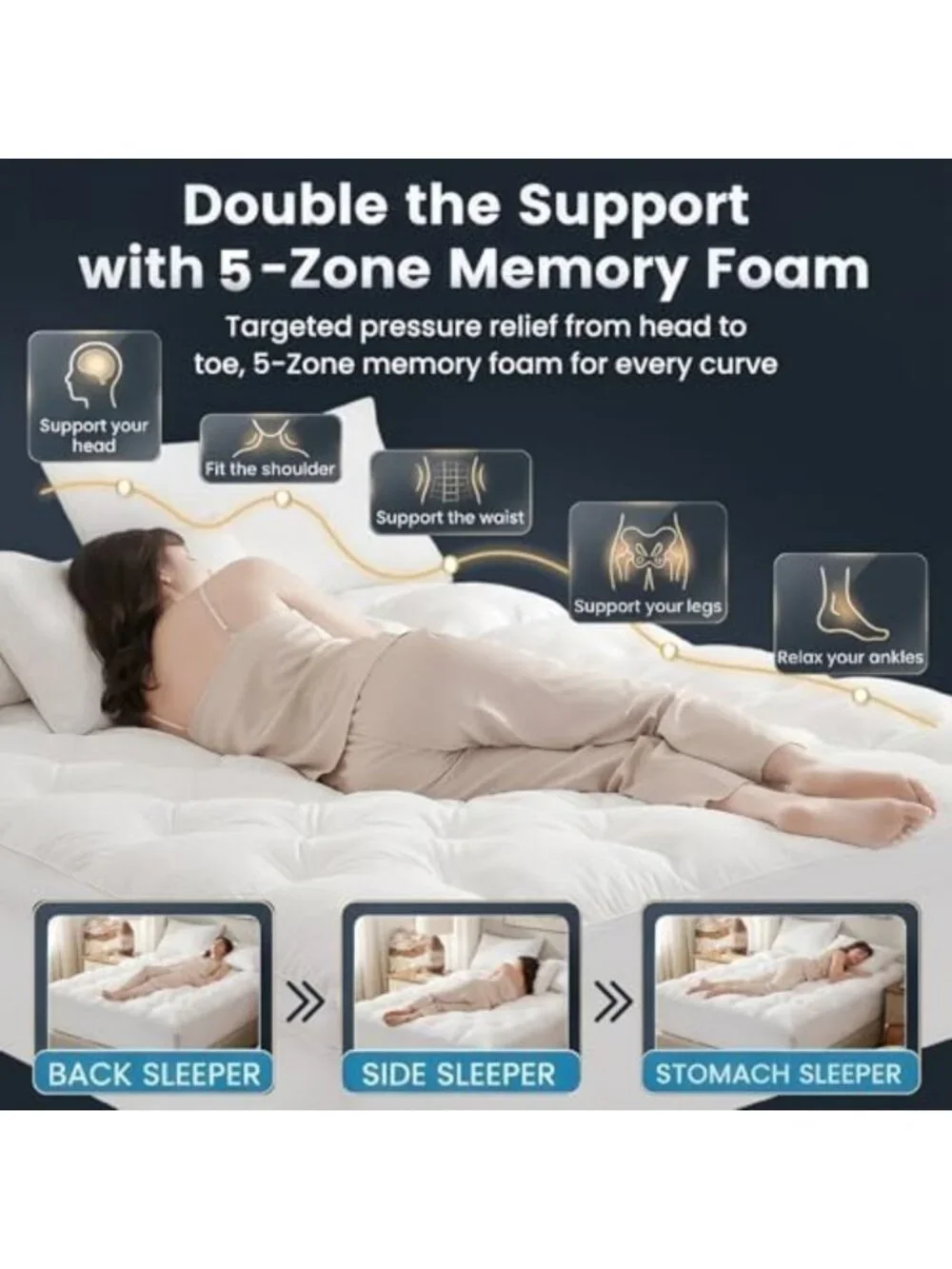 4-Inch Memory Foam Mattress Topper Twin - Comfort & Support for Back Pain Relief